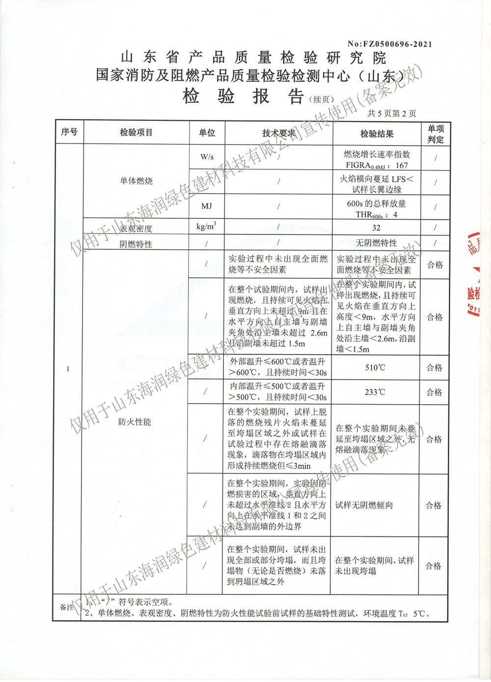 HR浆料复合JPRS板外墙防火保温系统(2022-02-23)29416最新_02.jpg